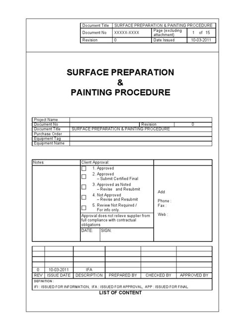 painting inspection procedure pdf